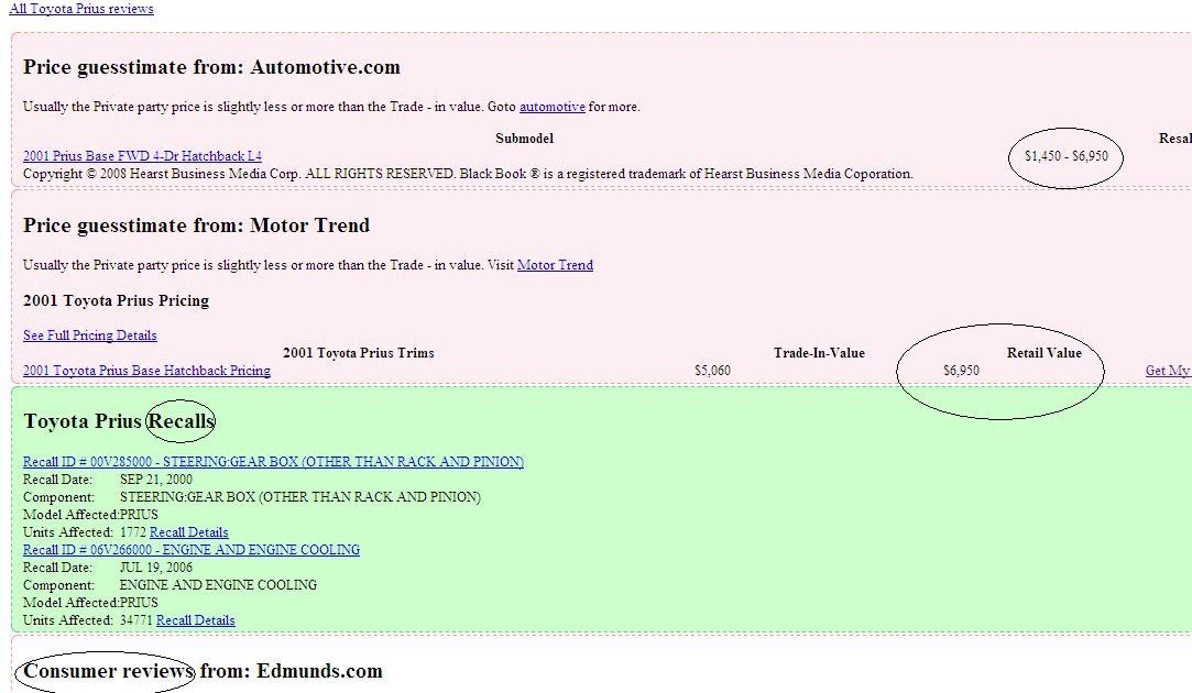 Shopping for Used Cars Through Craigslist Just Got Easier Hybrid Car